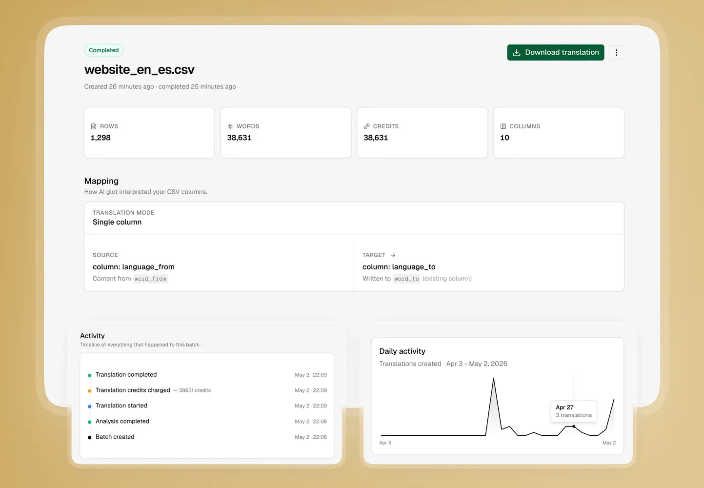 Step 3: Download the localized CSV file after the AI translation process is complete
